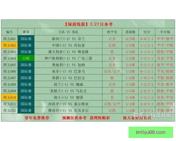 足球竞猜赔率深度解析与实战技巧提升助你精准把握赛事走势赢在每一场