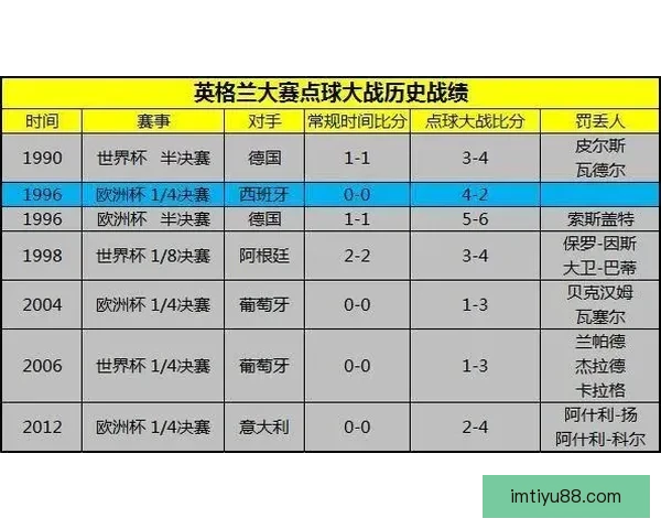 世界杯赛事竞猜攻略技巧全面解析与胜率提升方法