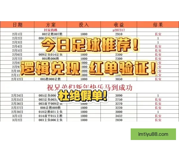 精准足球赛事分析与周全竞猜策略推荐指南