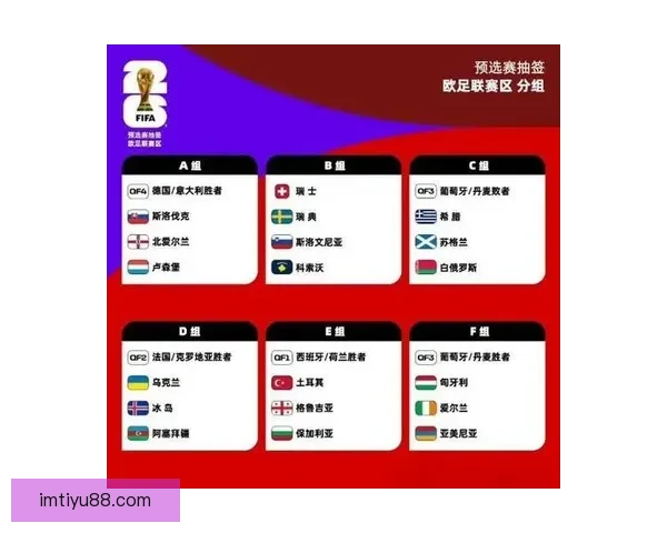 世界杯竞猜预测分析：深度解读各队实力对比与赛程趋势