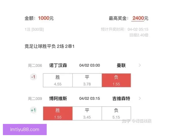 足球竞猜预测全攻略从数据分析到投注技巧提升胜率指南