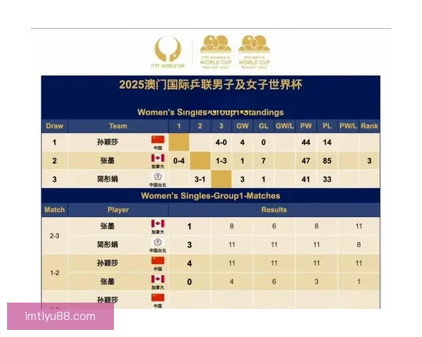 2026世界杯比赛时间全面解析与观赛安排指南各阶段赛程亮点全