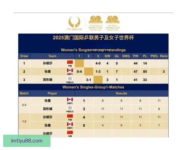 2026世界杯比赛时间全面解析与观赛安排指南各阶段赛程亮点全
