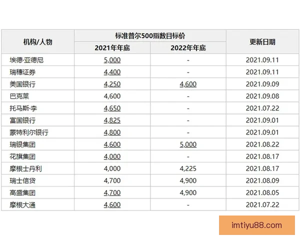 世界杯竞猜盘口深度解析与精准赛果预测策略指南