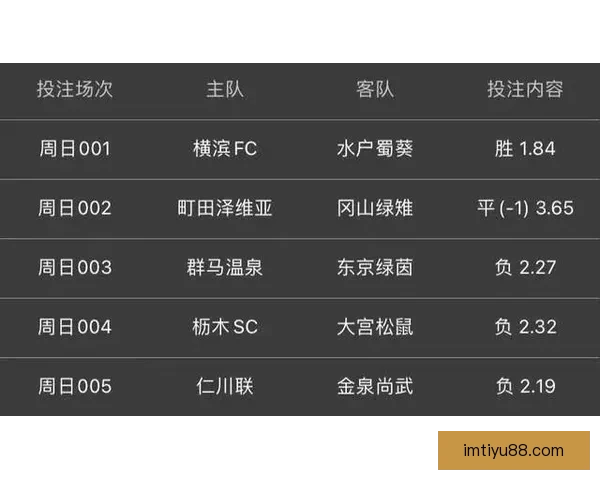 世界杯竞猜盘口分析与预测攻略助你轻松赢得赛事投注胜利
