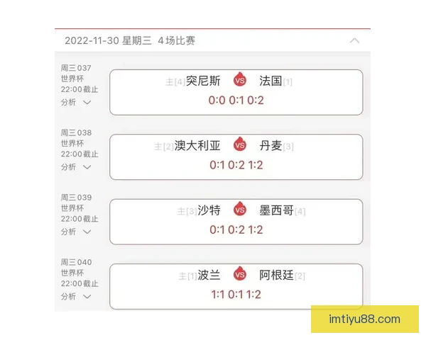 世界杯竞猜预测：分析球队实力与赛事走势，助力精准预测赛事结果